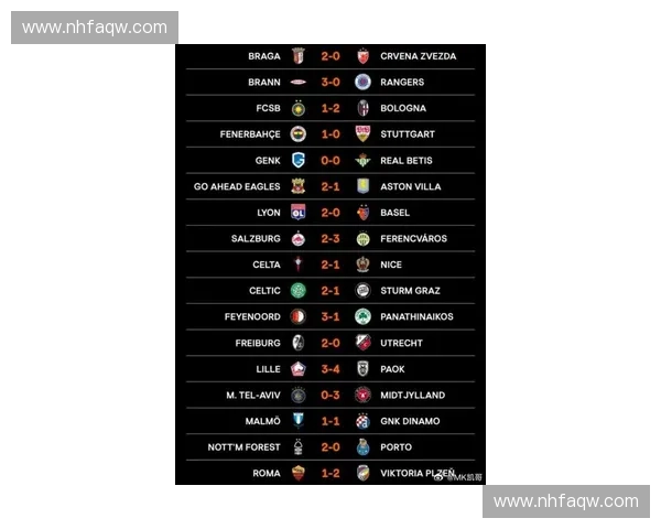 欧联杯赛程时间揭晓各豪门球队激烈角逐冠军荣耀时刻来临