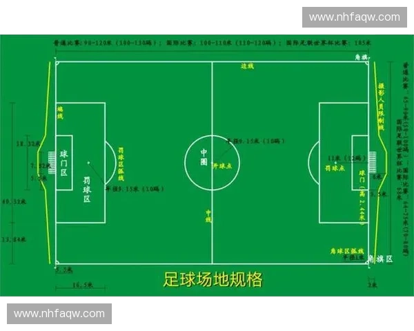 三人制足球比赛规则解析与战术要点详解