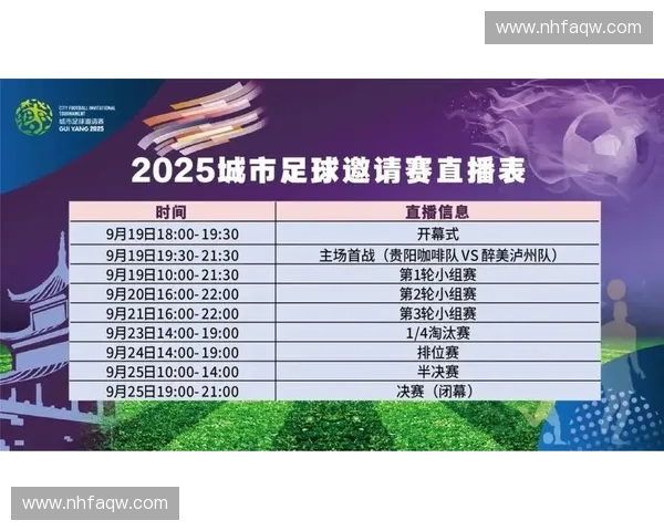 今日足球赛事直播全面解析 最新赛程安排一览